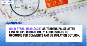 Daily Market Brief – Gold Steadies Near $4,247 as Traders Await Fed Comments (Oct 19, 2025)